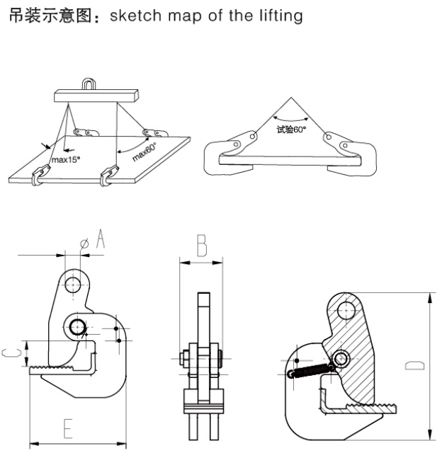 使用方法 使用方法