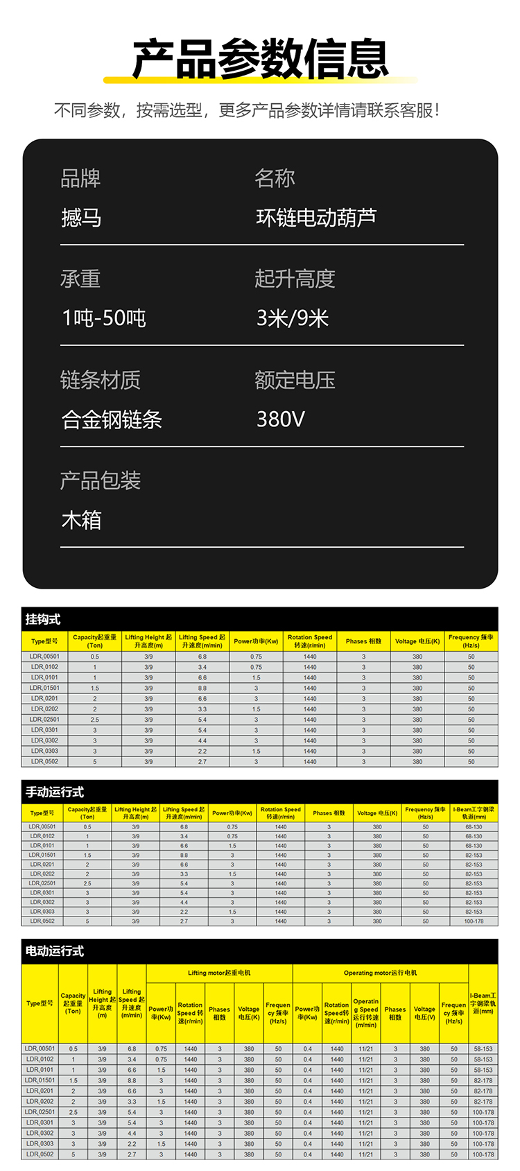 環鏈電動葫蘆規格參數 環鏈電動葫蘆規格參數